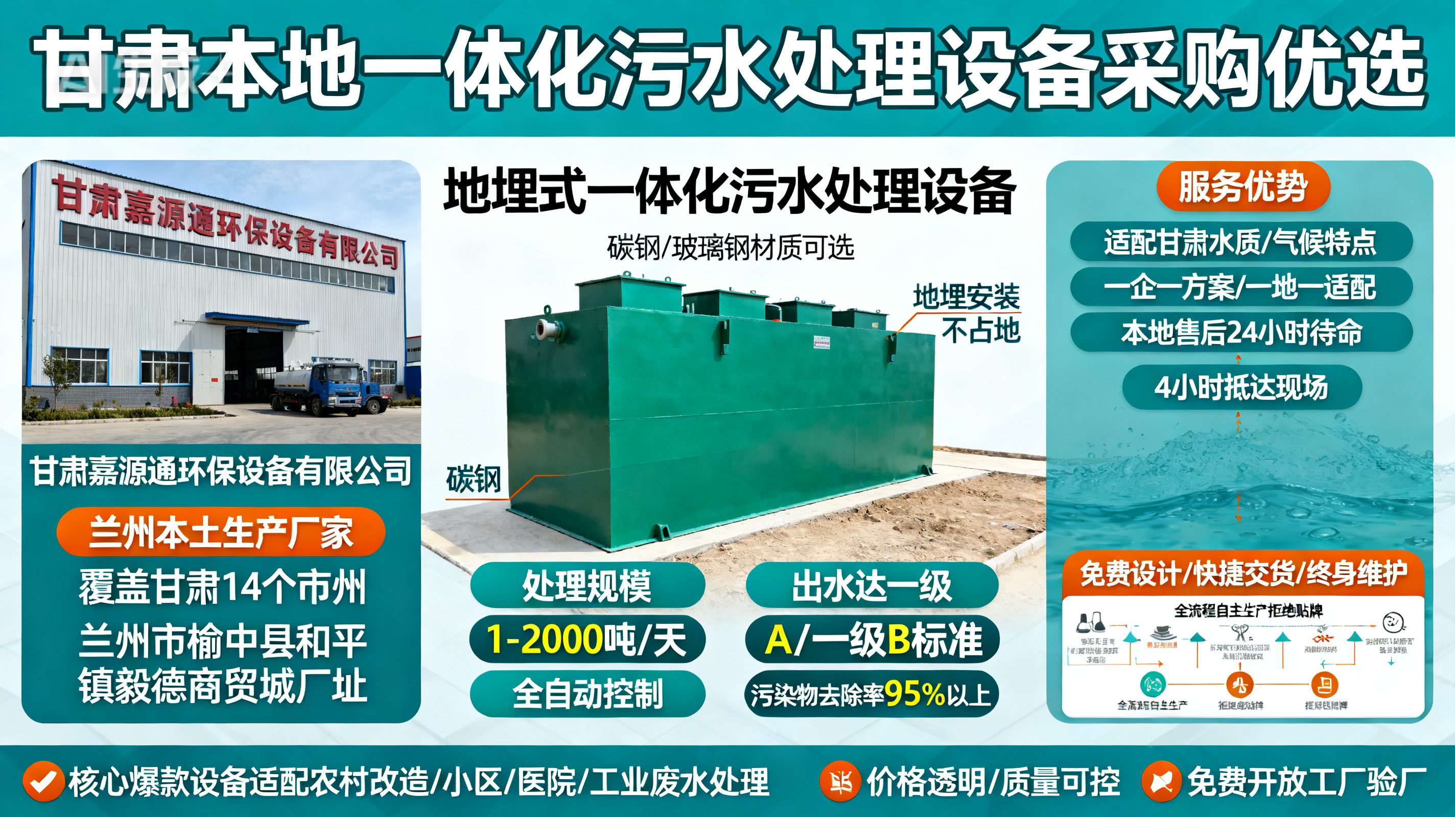 甘肃采购耒阳一体化耒阳污水处理设备_优先选本地生产厂家_直...式解决甘肃污水处理需求_选本地实体厂家_靠谱有保障.jpeg